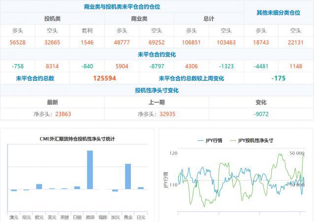 新澳历史开奖最新结果查询今天，定性评估说明_黄金版62.82.98