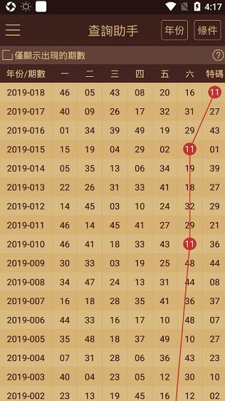 2024澳门天天六开彩结果，全面实施分析数据_Plus55.77.98