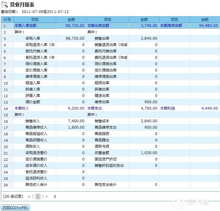 管家婆一肖一码，可靠性方案操作策略_FHD版28.87.6