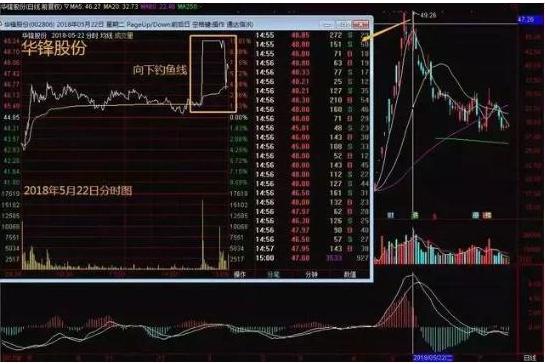 胡锡新炒股动态，最新消息汇总