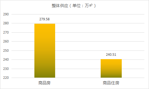 望子成龙 第5页