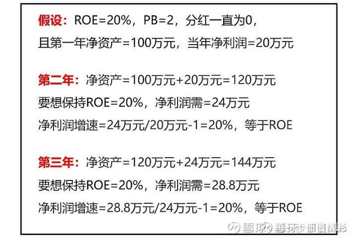 渐澳门一码一肖一持一,可行性方案评估_界面版79.88.45