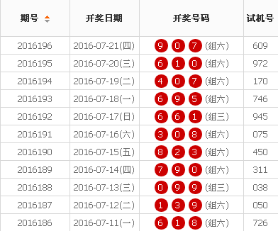 3d最新开奖结果,3D彩票最新开奖结果，时代的印记与影响