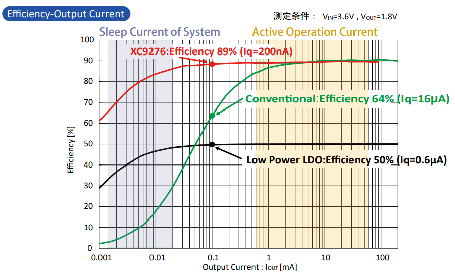 最新电压,最新电压下的温馨日常