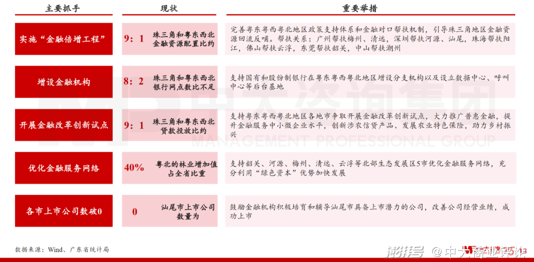 626969澳门资料大全版,目标解析解答解释计划_速学集1.49