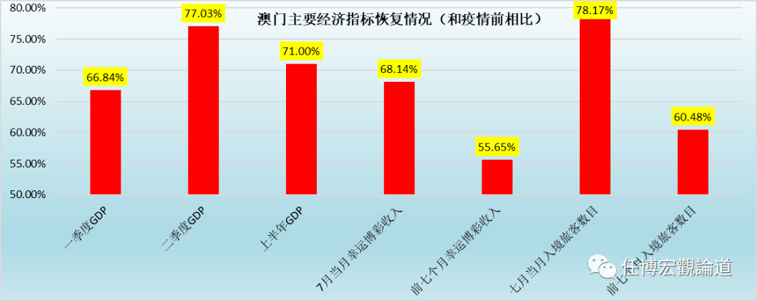 澳门最精准正最精准龙门蚕_土建最新定额,动态解析词汇_WP版15.72.94