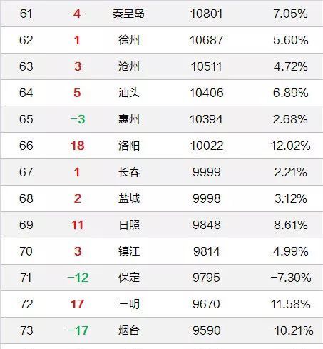 2024新澳今晚开奖号码139_保定房价最新,高效解读说明_影像版10.67.30