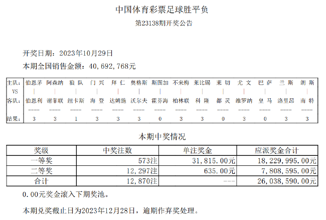 白小姐一肖一码今晚开奖_巴萨最新战绩,深层策略设计数据_set48.19.23