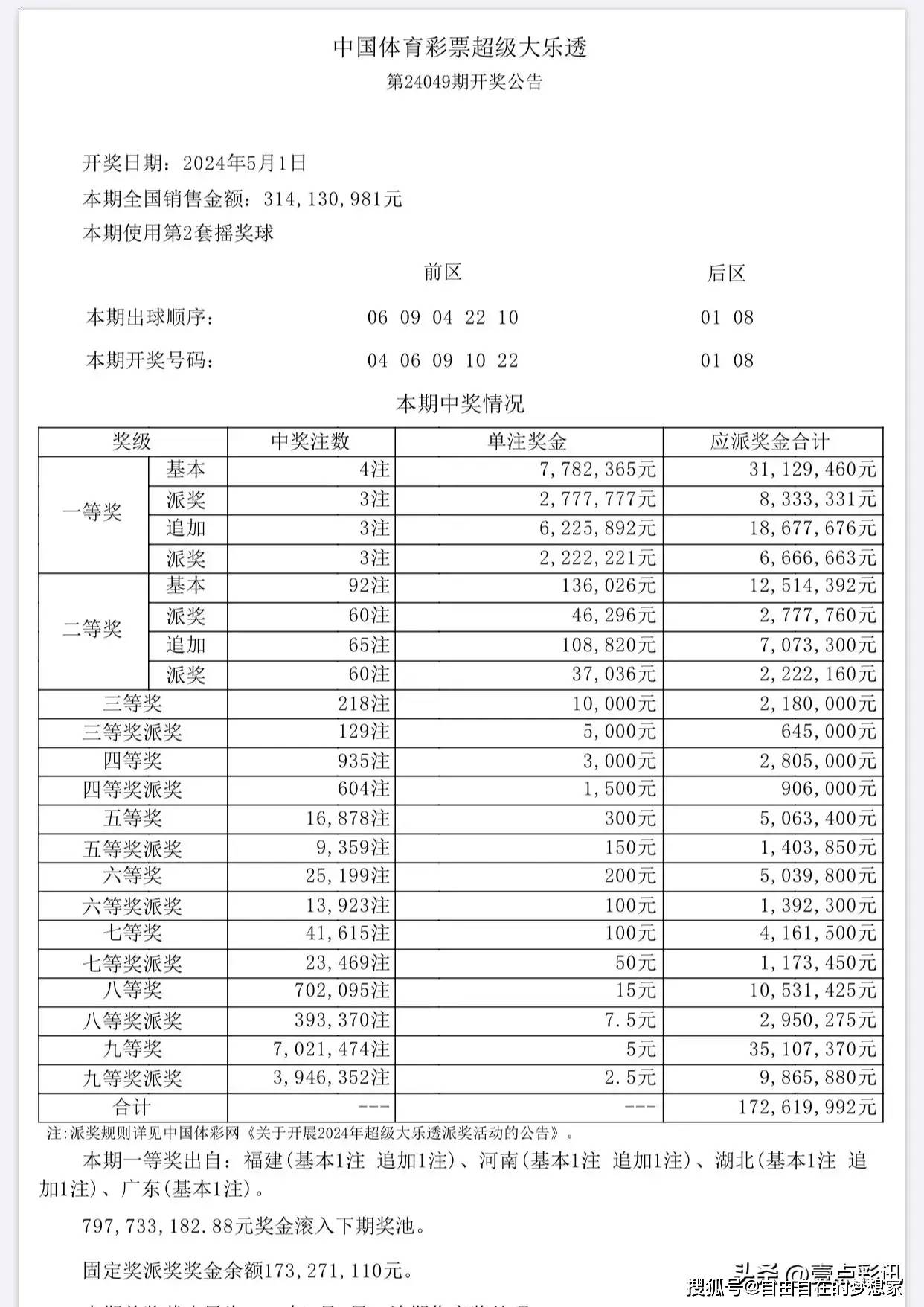 澳门开彩开奖结果历史_最新聚合伦理在线,实地验证分析_运动版97.29.29