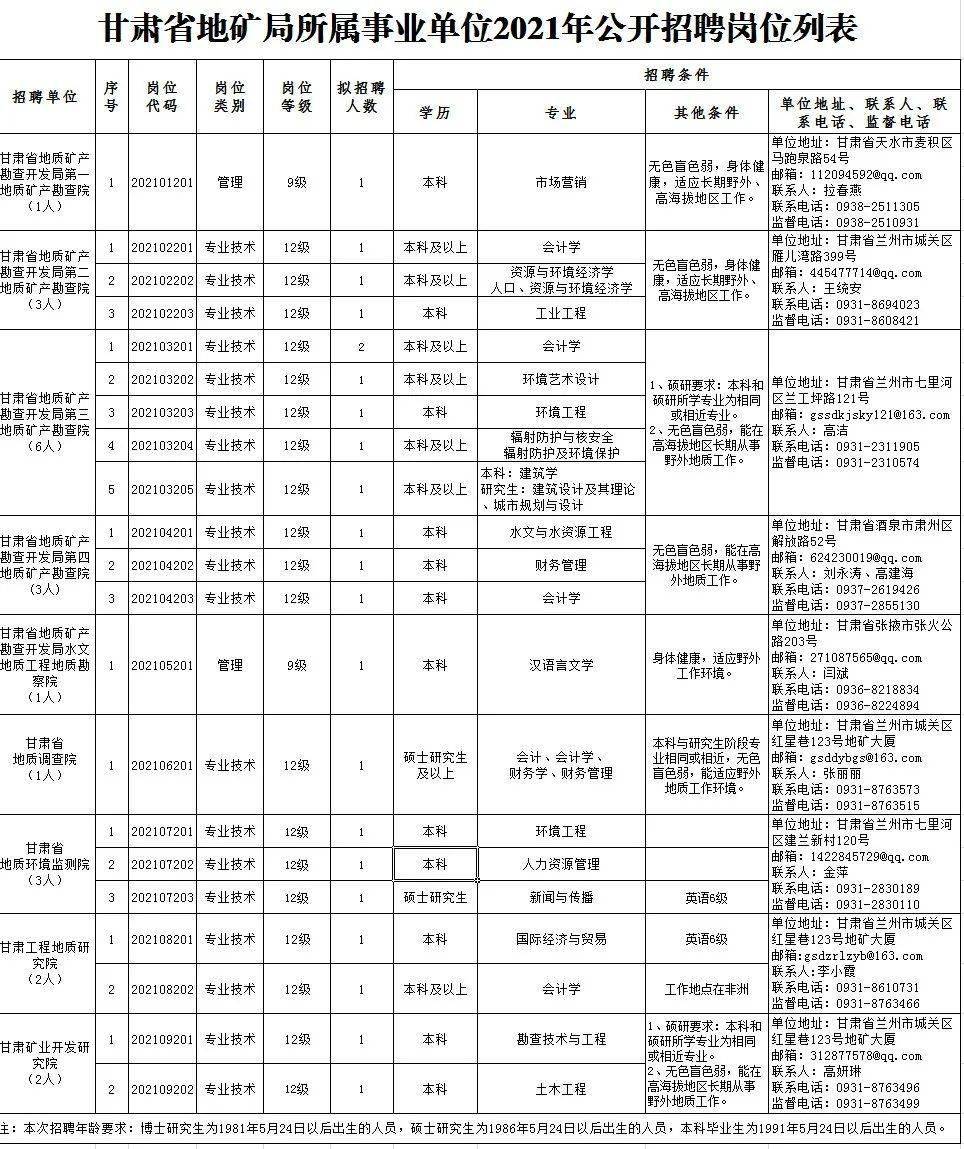 2024新澳门免费资料_桥梁钢筋工最新招工,实际确凿数据解析统计_百搭版8.15.489