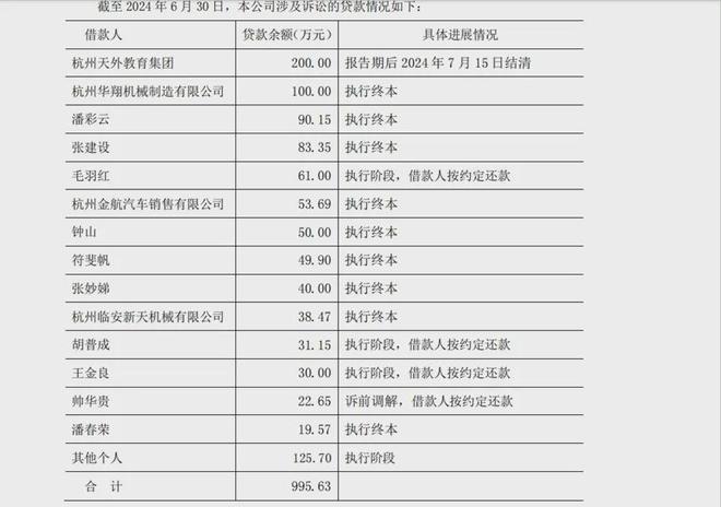 2024年香港正版资料免费大全图片