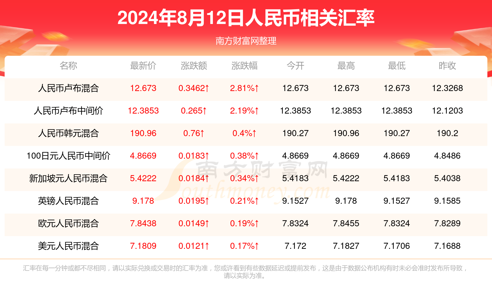 新澳门开奖结果2024开奖记录查询_潘多拉最新优惠活动,最新研究解读_SE版1.70.179