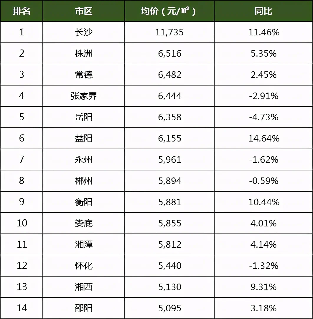 2024新奥门传真免费资料_张家界最新房价,时尚法则实现_抗菌版6.10.159