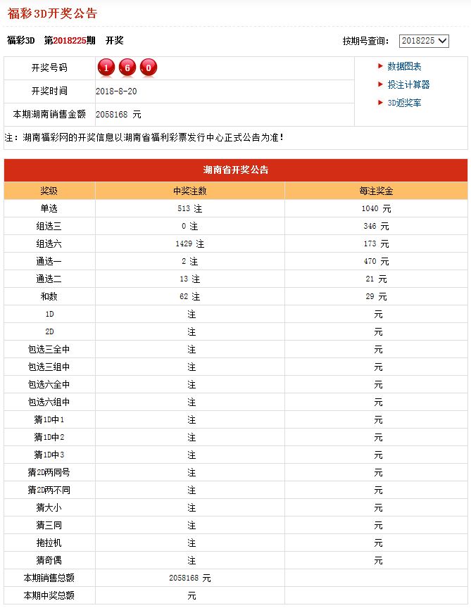 7777788888王中王中王开奖号码_梁根生最新消息,全面信息解释定义_Phablet3.24.739
