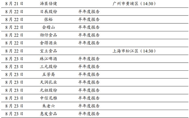 2024年天天彩免费资料_中国干细胞最新消息,最新答案诠释说明_定义版1.70.34