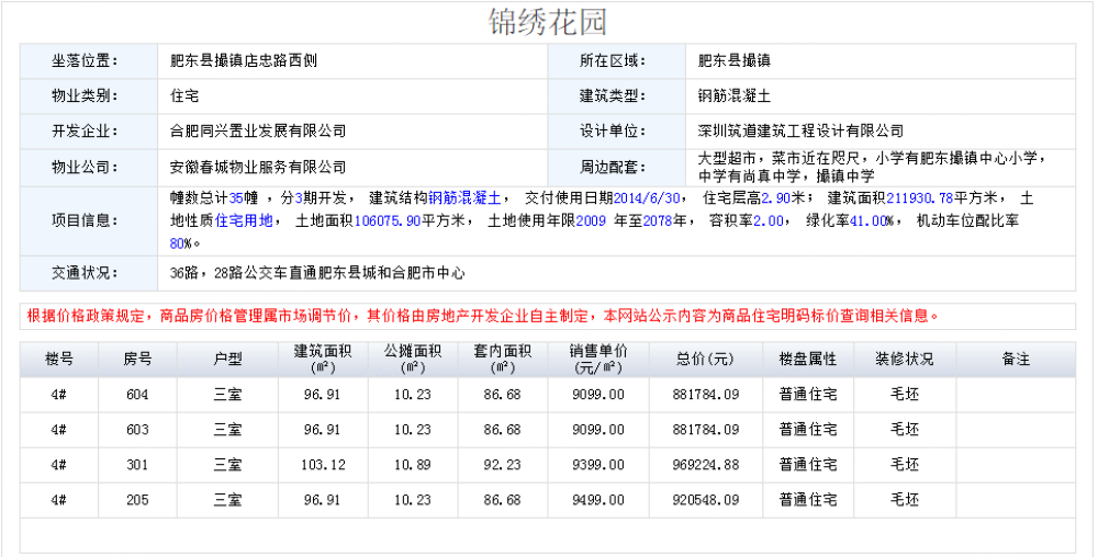 新澳最新最快资料22码_合肥锦绣花园最新房价,專家解析意見_时刻版5.63.921