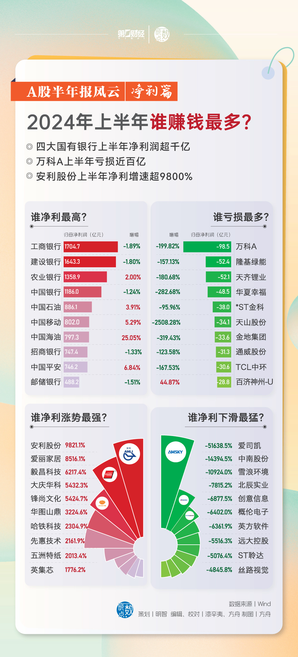 2024年香港6合开奖结果+开奖记录_司美琴最新作品图解,社会责任实施_可靠性版5.76.104