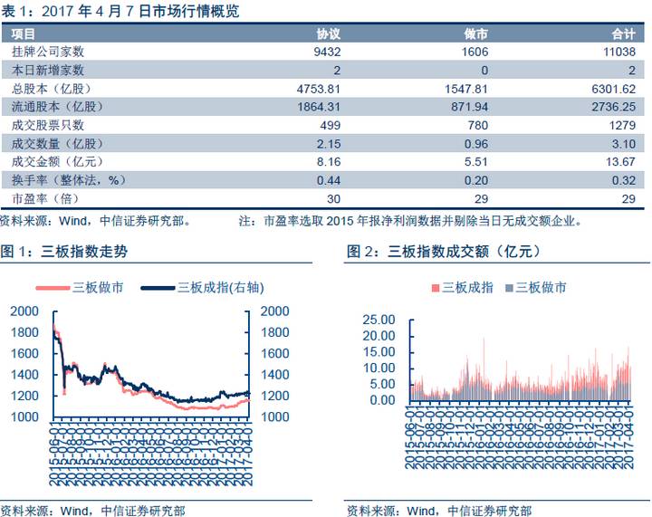 二四六香港天天开彩大全历史记录_上海电力股票最新消息,快速问题处理_极致版7.38.579