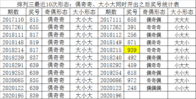 数据获取方案