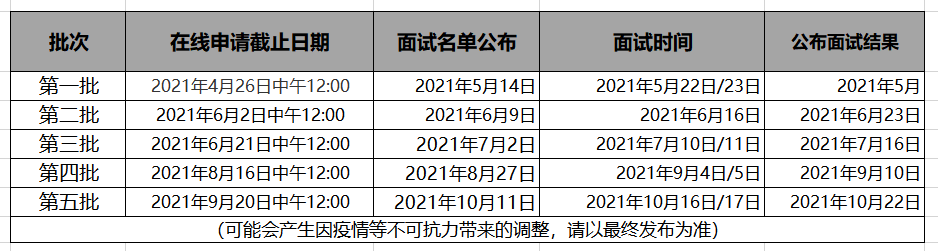 新澳六开彩最新开奖结果查询_湖南省委最新人事任免,全方位展开数据规划_限定版6.42.668