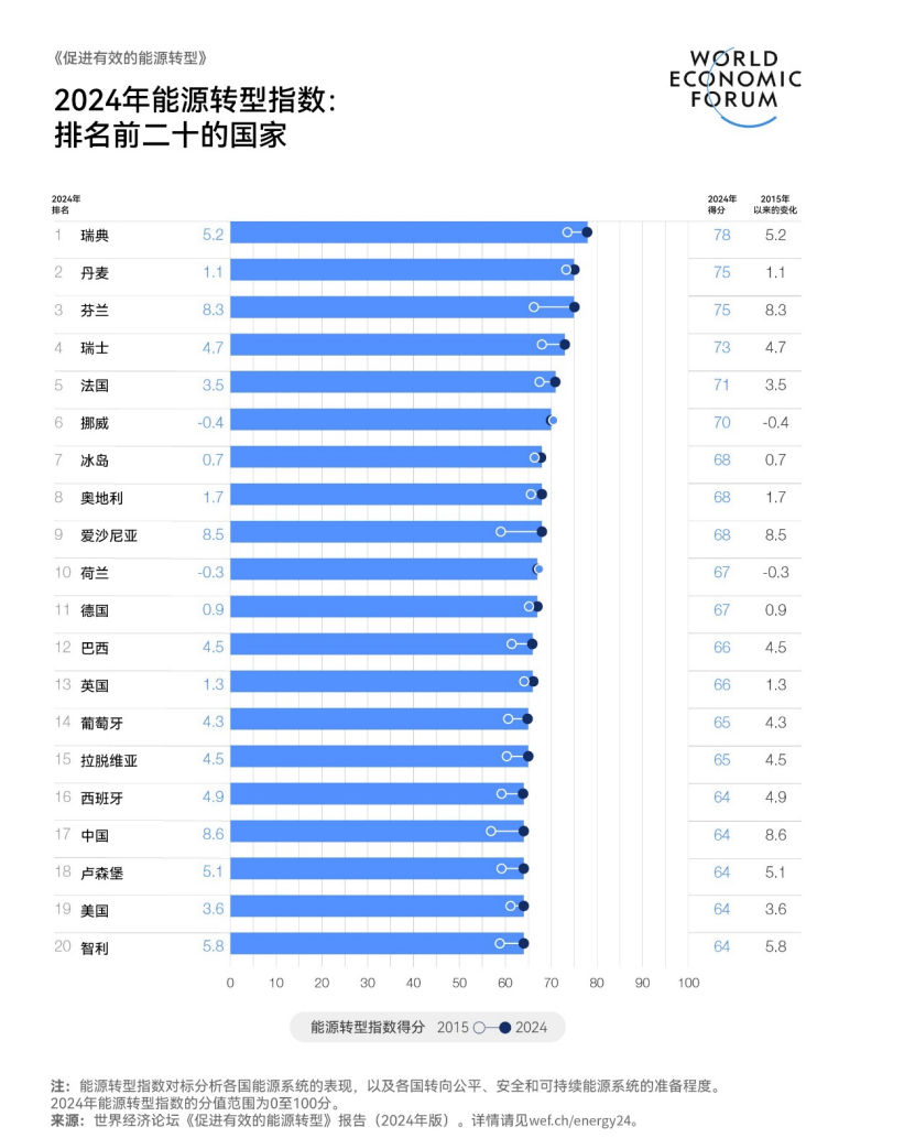 2024新澳最精准资料大全_平阴2024年最新消息,行动规划执行_无线版5.73.303