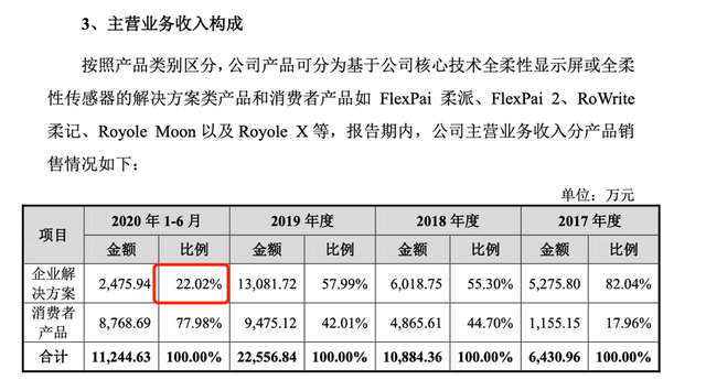 白小姐三肖三期必出一期开奖三_榆林航宇路二手房最新,策略规划_精英版4.31.72