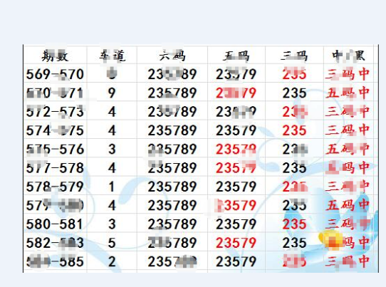 2024年11月 第2631页