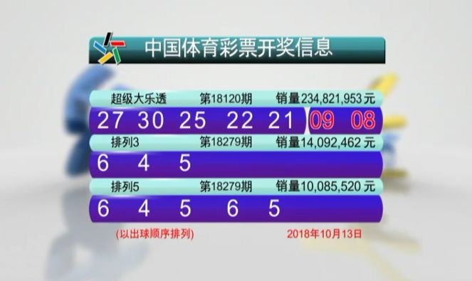 新澳今晚六给彩开奖结果_河南中人退休金最新消息,稳健设计策略_黑科技版3.60.158