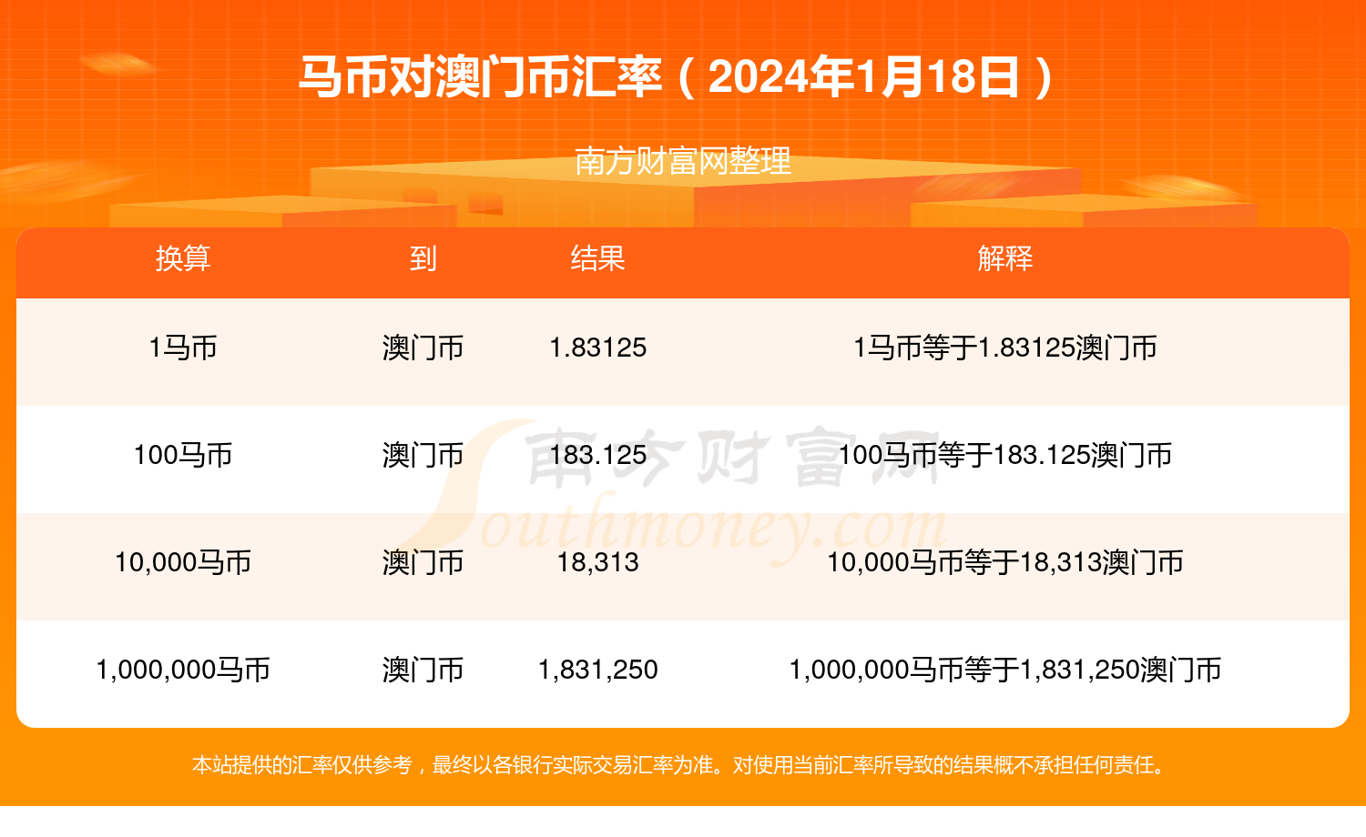 新澳门2024开奖_临夏州马智文最新消息,实时异文说明法_DIY工具版9.10.424