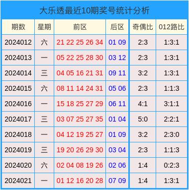 2024新澳门天天开好彩大全146期_渝长厦萍乡段最新进展,科学解释分析_自由版8.71.503