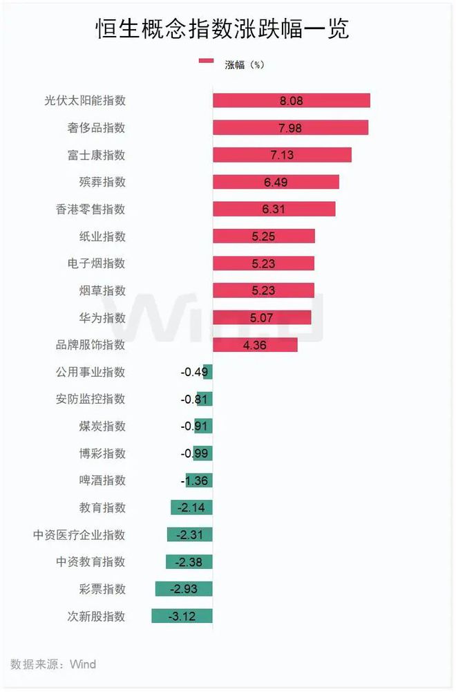 徐子晗 第4页