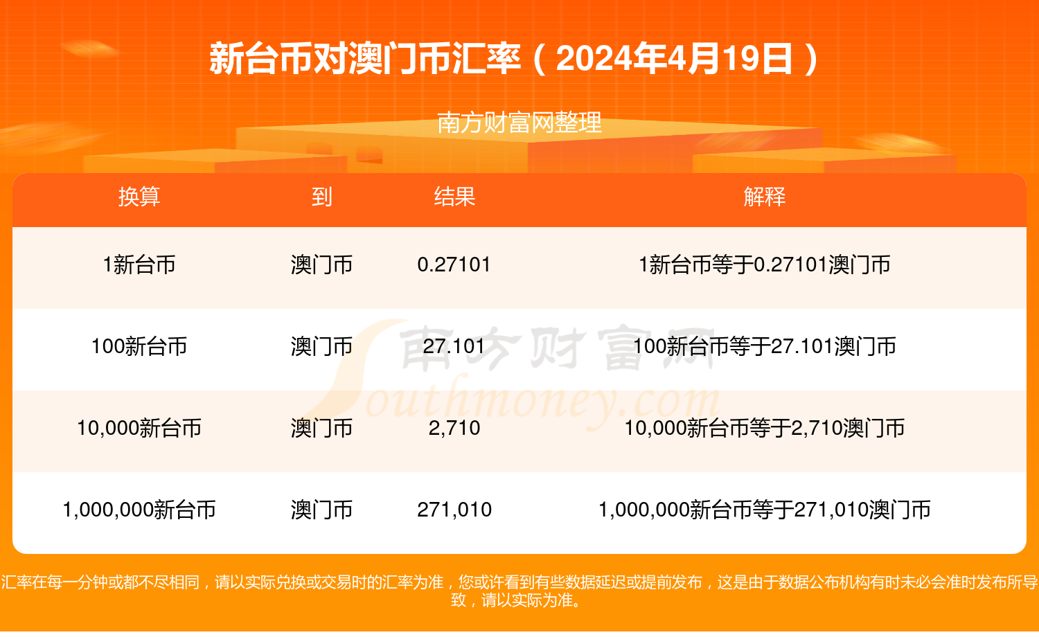 2024澳门今晚开什么_邢台市公证处最新地址,科学数据解读分析_供给版3.30.840