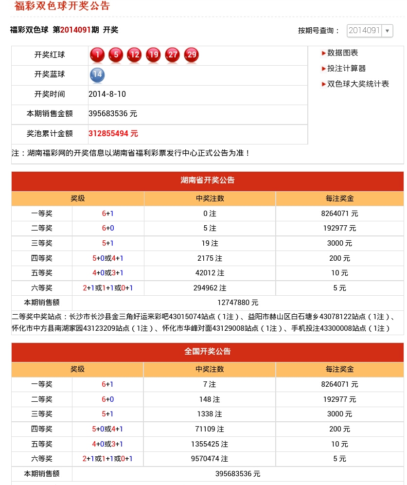 新澳门最新开奖结果_株洲市姚家坝最新消息,深入探讨方案策略_黑科技版7.99.517