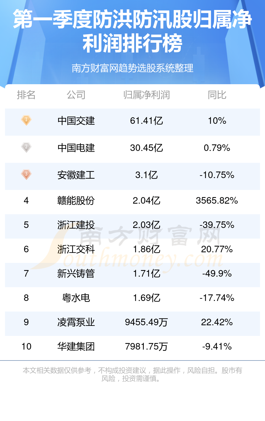 河北2024退休调资最新消息,专业调查具体解析_寻找版8.42.68