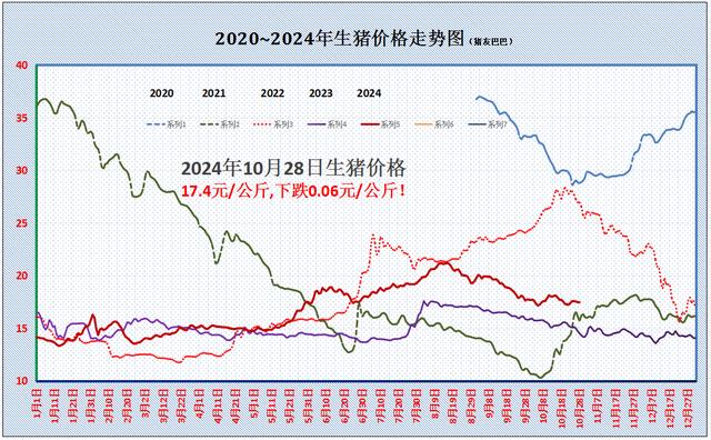 2024年11月2日 第23页