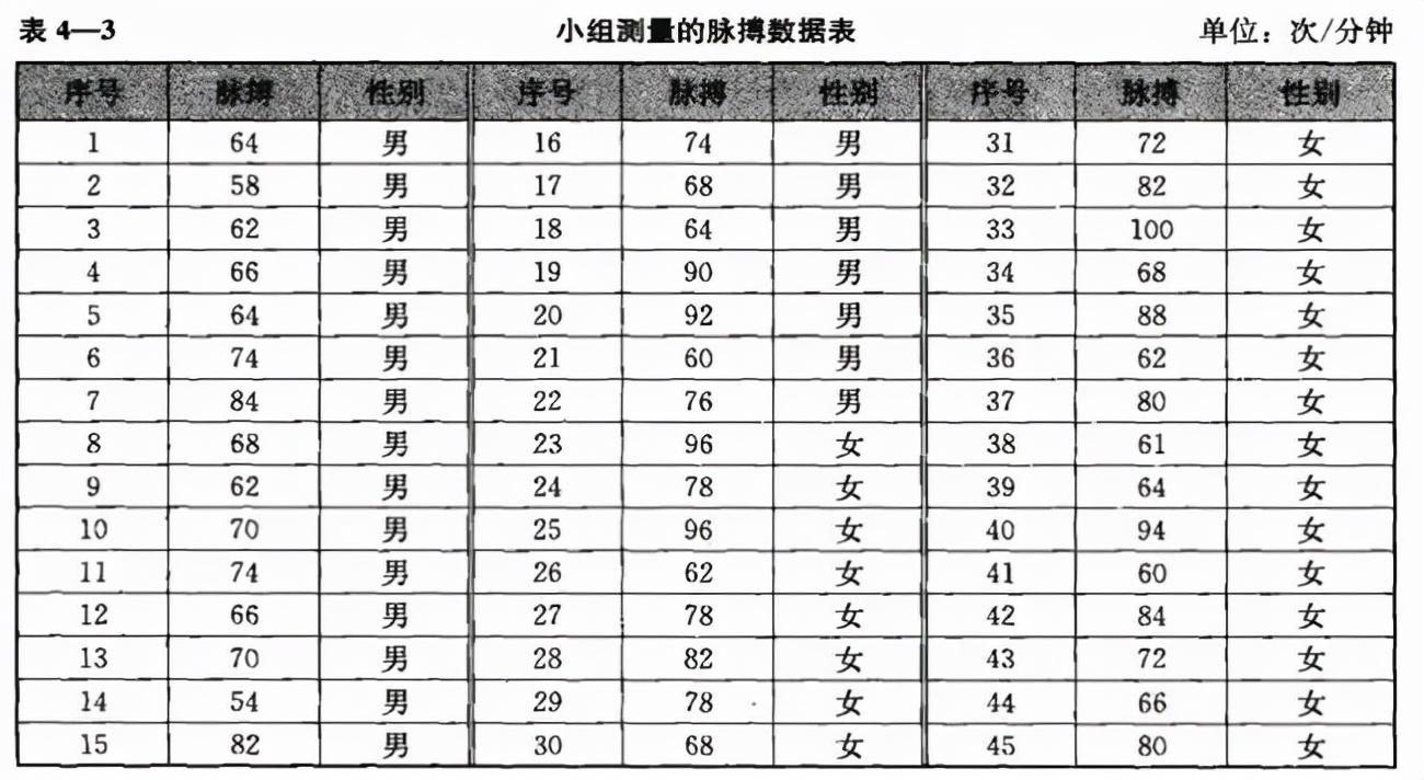 最新更新数据,最新更新数据，科技、经济与社会的脉搏