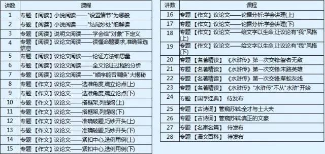 今期澳门三肖三码开一码,广泛解答解释落实_完整制2.879