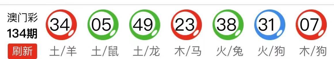 2024年11月 第2574页