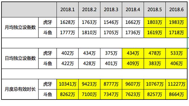 一举两得 第5页