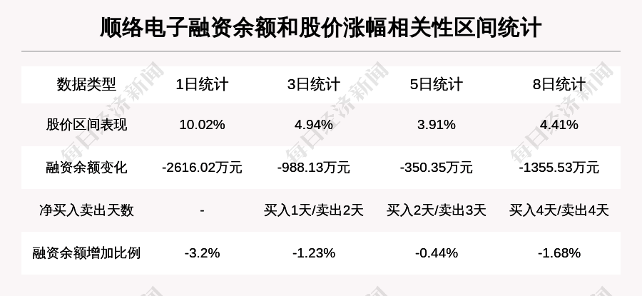 冯丽云 第4页