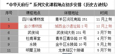 八面威风 第4页