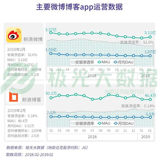 澳门一肖三码必中特每周闭情,真实解析数据_专心款50.105