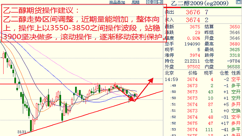 苹果8最新价格,深度解析与市场走势预测