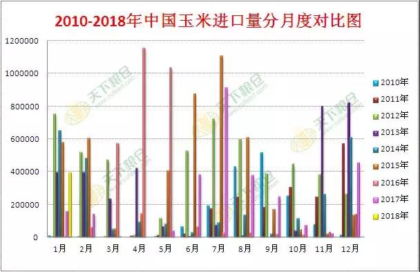 袁浩宇 第4页