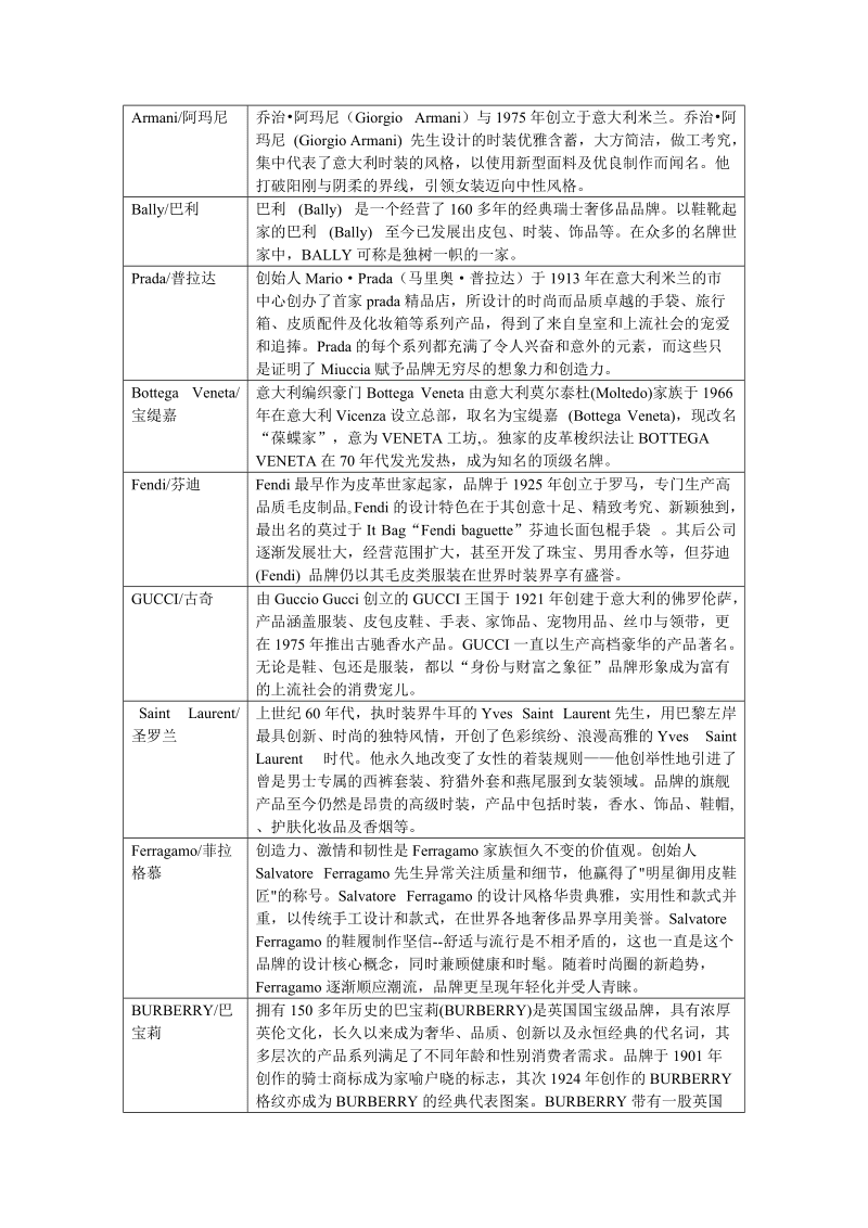 阳春白雪 第5页