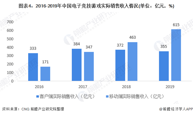 澳门4949开奖现场直播+开,实际案例分析说明_供给款10.526