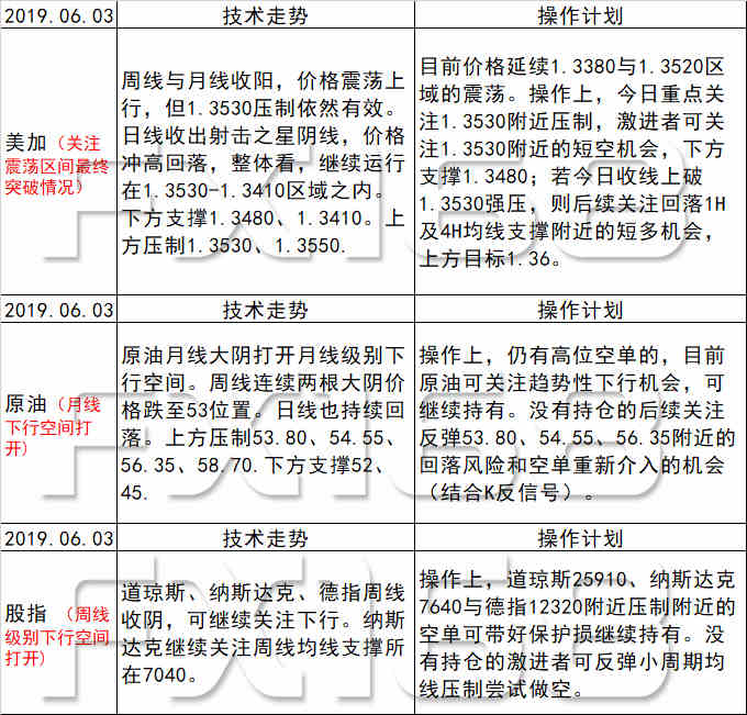 新澳天天开奖资料大全三中三香港,先进模式解答解释执行_权威版26.95