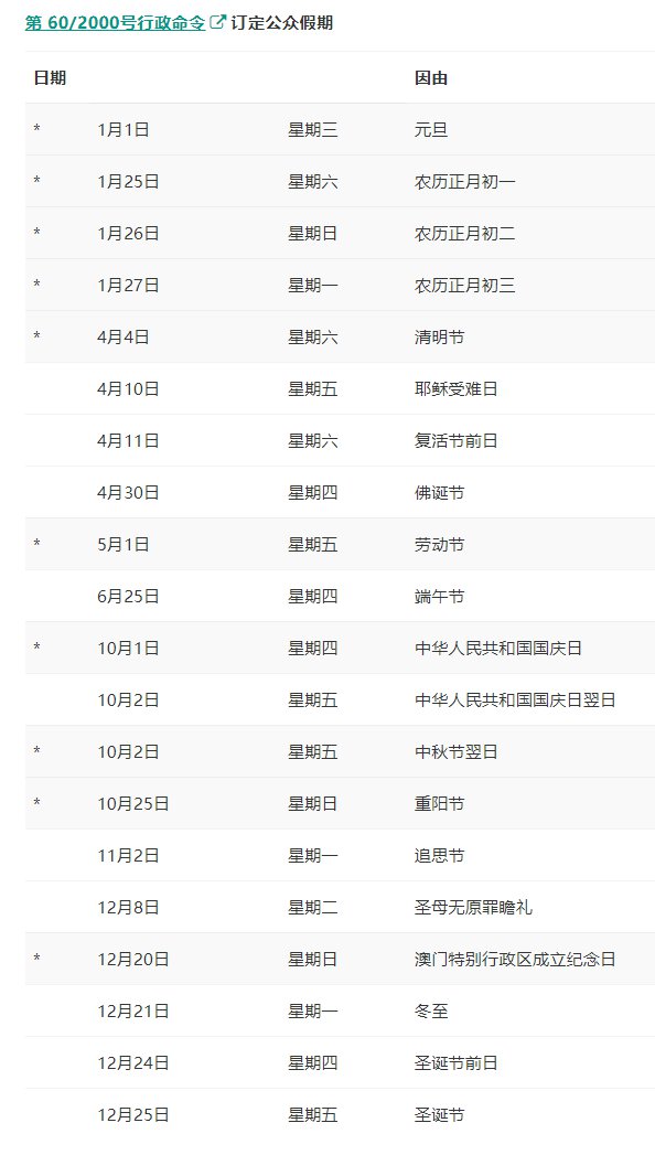 澳门最精准免费资料大全旅游团,计划解答解释落实_速达版1.219