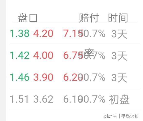 新澳门开奖记录今天开奖结果,时代资料执行解释_用户款54.76