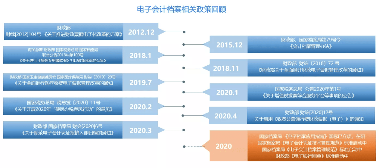 新澳最精准的资料,过程方法分析解答解释_LT76.65